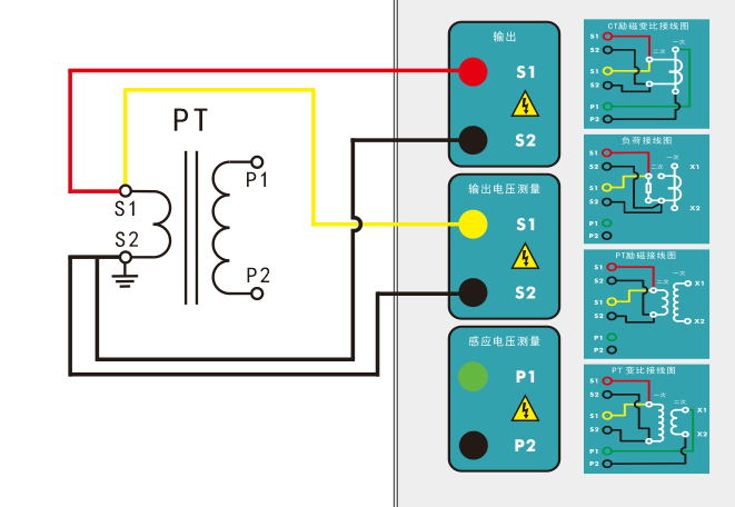 PT電阻、勵(lì)磁試驗(yàn)接線圖